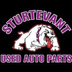 junk cars - Sturtevant Auto Salvage Used Parts - Sturtevant, WI